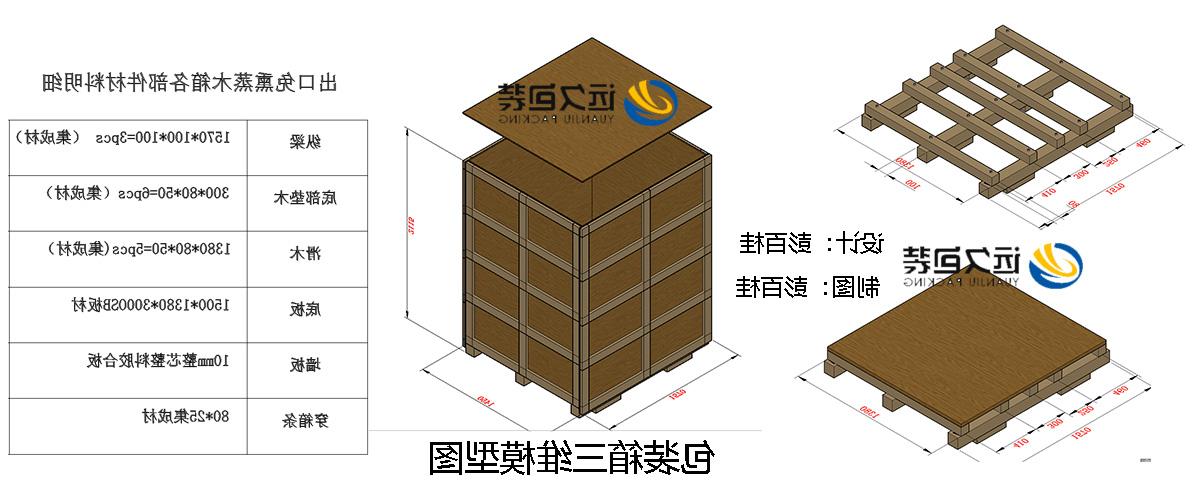 <a href='http://nq48.ihfwah.com'>买球平台</a>的设计需要考虑流通环境和经济性